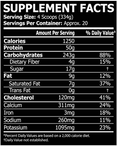 Core Champs, MASS High-Calorie Mass Gainer, Cookies & Cream, 15lbs(6.8kg)